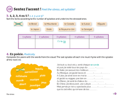 La prononciation du français/French for everyone niveau A1-A2