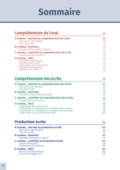 ABC Delf tout public niveau A1