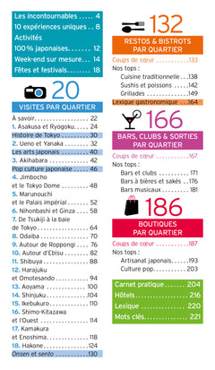 Guide Un Grand Week-end à Tokyo