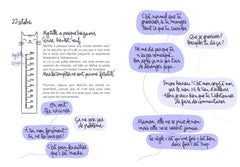 Figurante - Journal d'une belle-mère qui ne voulait pas d'un second rôle