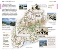 Guide Voir Cuba