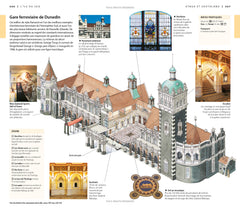 Guide Voir Nouvelle-Zélande