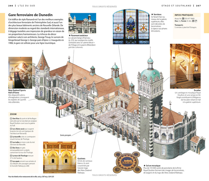 Guide Voir Nouvelle-Zélande