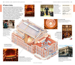 Guide voir Argentine