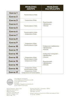 Résolution de problèmes mathématiques Niveau 1 + ressources numériques