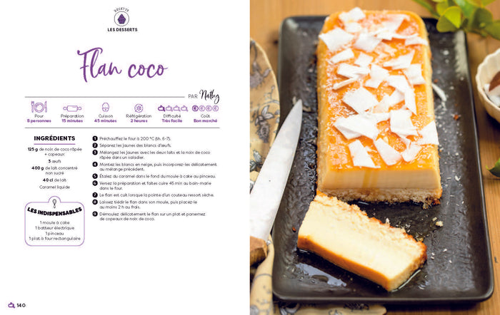 Bien manger sans se ruiner ! - 60 recettes gourmandes à petit prix