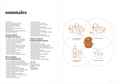 Le petit manuel pour savoir cuisiner