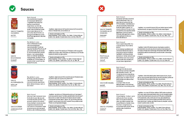 Guide d'achat pour bien manger - 500 produits décryptés