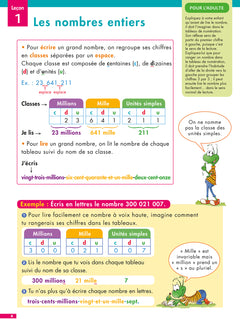 Pour comprendre maths CM1-CM2 - Spécial DYS