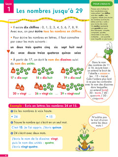 Pour comprendre maths CE1-CE2 - Spécial DYS et difficultés d'apprentissage