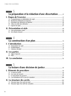 Les fondamentaux - Méthodes de travail de l'étudiant en droit