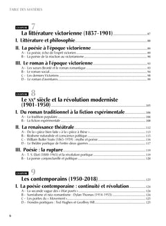 Histoire de la littérature anglaise