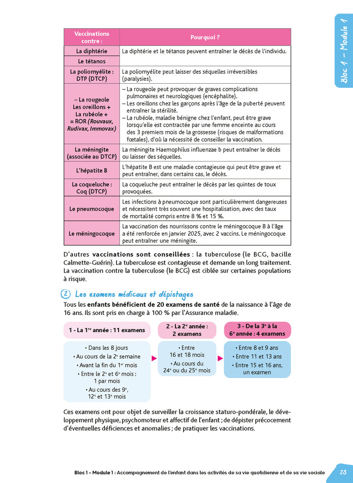 Réussir le diplôme d'État Auxiliaire de puériculture