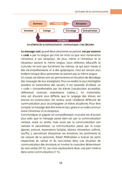 Pratiquer une communication non violente à l'école