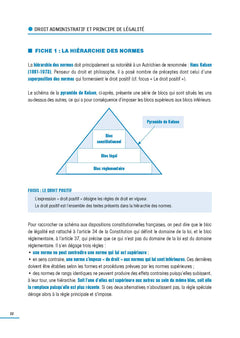 Culture générale administrative – 100 fiches