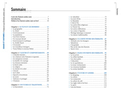 Dubaï et les Emirats arabes unis : le petit guide des usages et coutumes