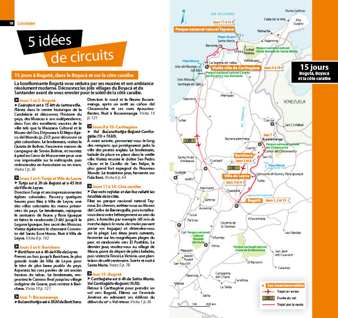 Guide evasion colombie