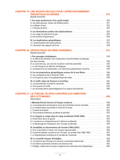 Géopolitique de l'Afrique et du Moyen-Orient