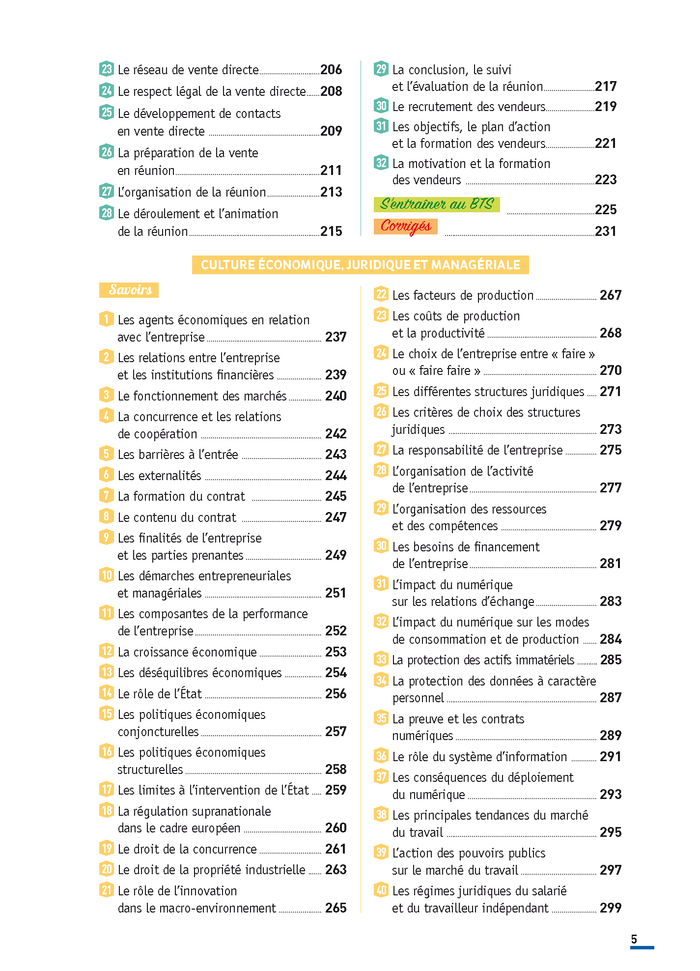 Toutes les matières - BTS NDRC - Réflexe - 2024