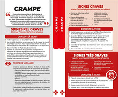 Sports & activités physiques - Le Miniduca