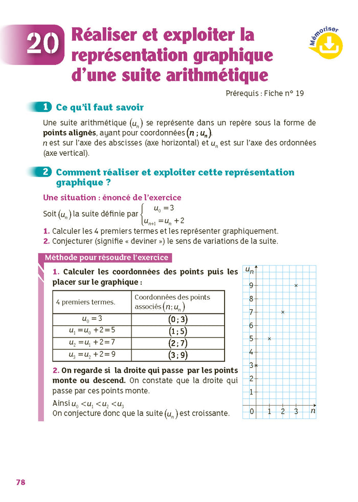 Guide Bac Techno - Mathématiques Enseignement commun Première - Réflexe N°99