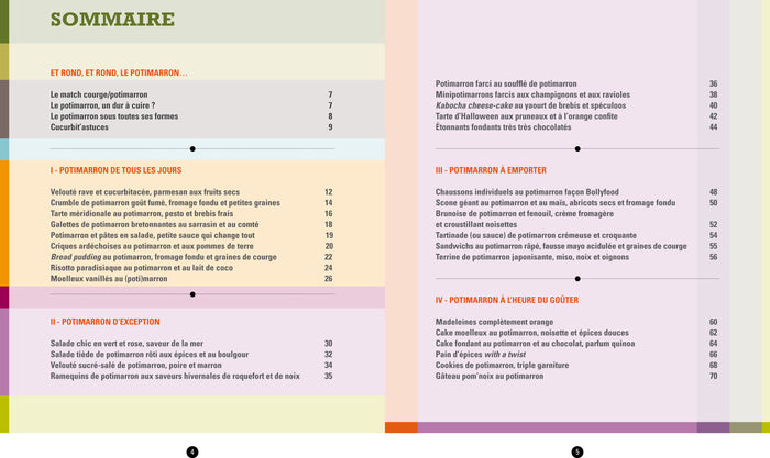 Variations Potimarron