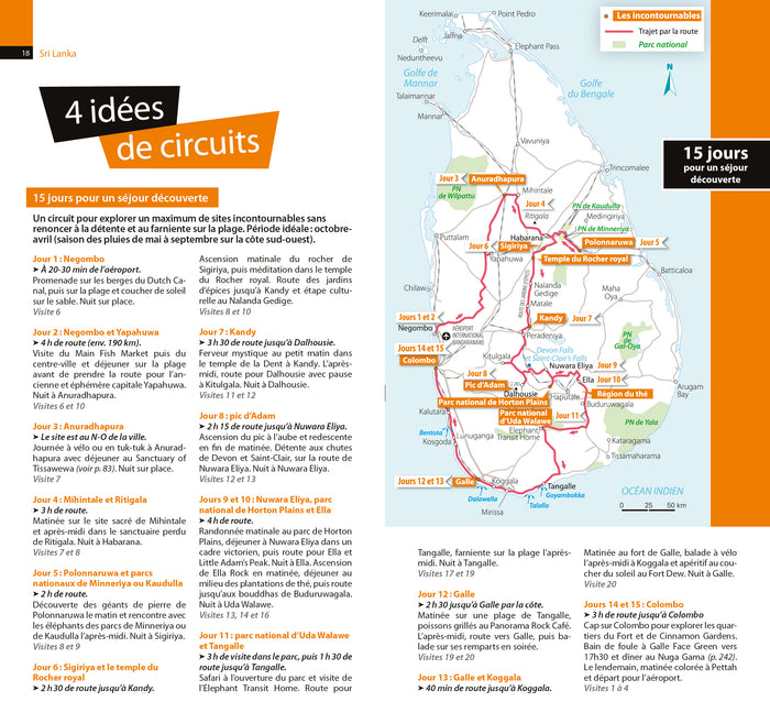 Guide Evasion Sri Lanka