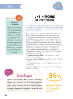 Une année 2023 en pleine forme avec Michel Cymes - Votre santé jour après jour