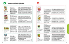 Guide d'achat pour bien manger - 500 produits décryptés