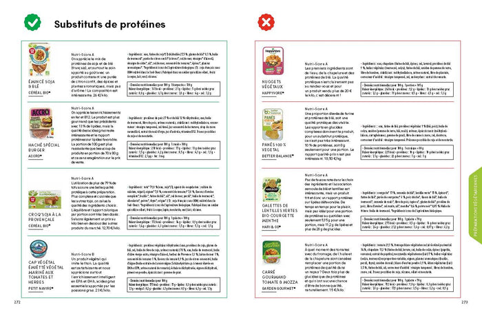 Guide d'achat pour bien manger - 500 produits décryptés