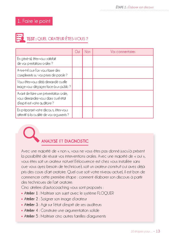 Exceller dans l'art oratoire