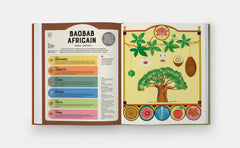 Superplantes superpouvoirs