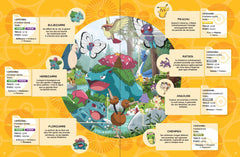 Pokémon - Mon géantissime guide cherche-et-trouve - 9 régions à (re)découvrir