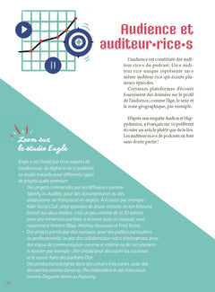 Comment créer votre podcast ?