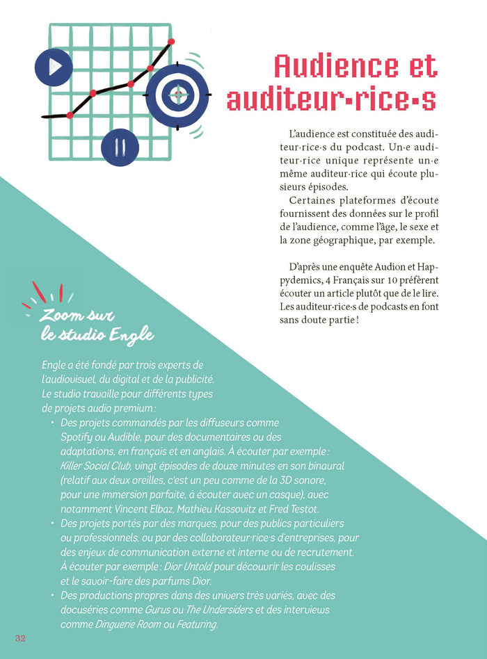 Comment créer votre podcast ?