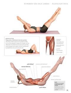 Exercices de Pilates pour débutants