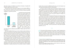 Surmonter les 7 émotions qui nous pourrissent la vie