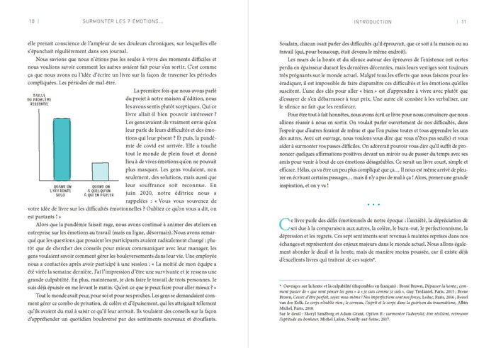 Surmonter les 7 émotions qui nous pourrissent la vie