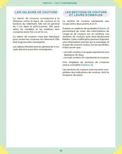 Réussir son CAP Métiers de la mode