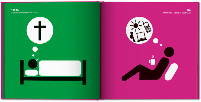 Homme/femme. Mode d'emploi