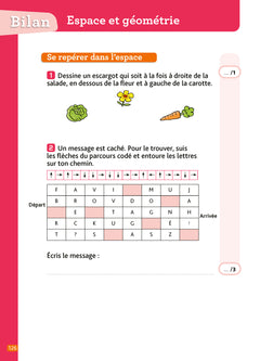 Je comprends tout CP