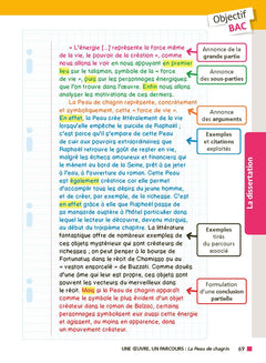 La Peau de chagrin de Balzac