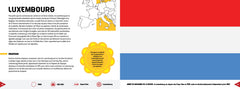 Drapeaux et hymnes nationaux des états de l'Union Européenne