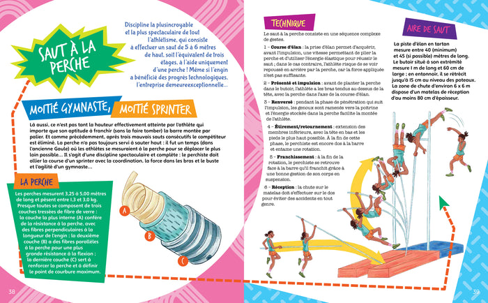 L'athlétisme raconté aux enfants