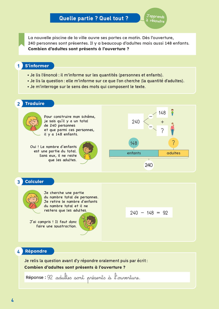 Résoudre des problèmes sans problème !