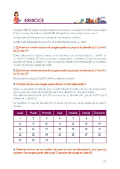 La paie avec Alice, c'est du gâteau !