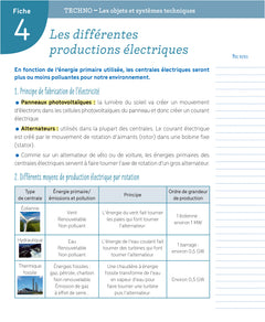 Boîte à fiches Tout-en-un 4e