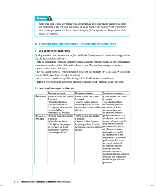 Rédacteur territorial et Rédacteur principal 2023/2024