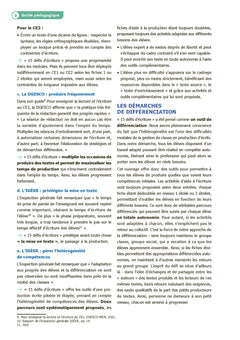 15 défis d'écriture CE1-CE2