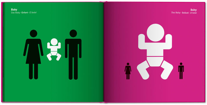 Homme/femme. Mode d'emploi